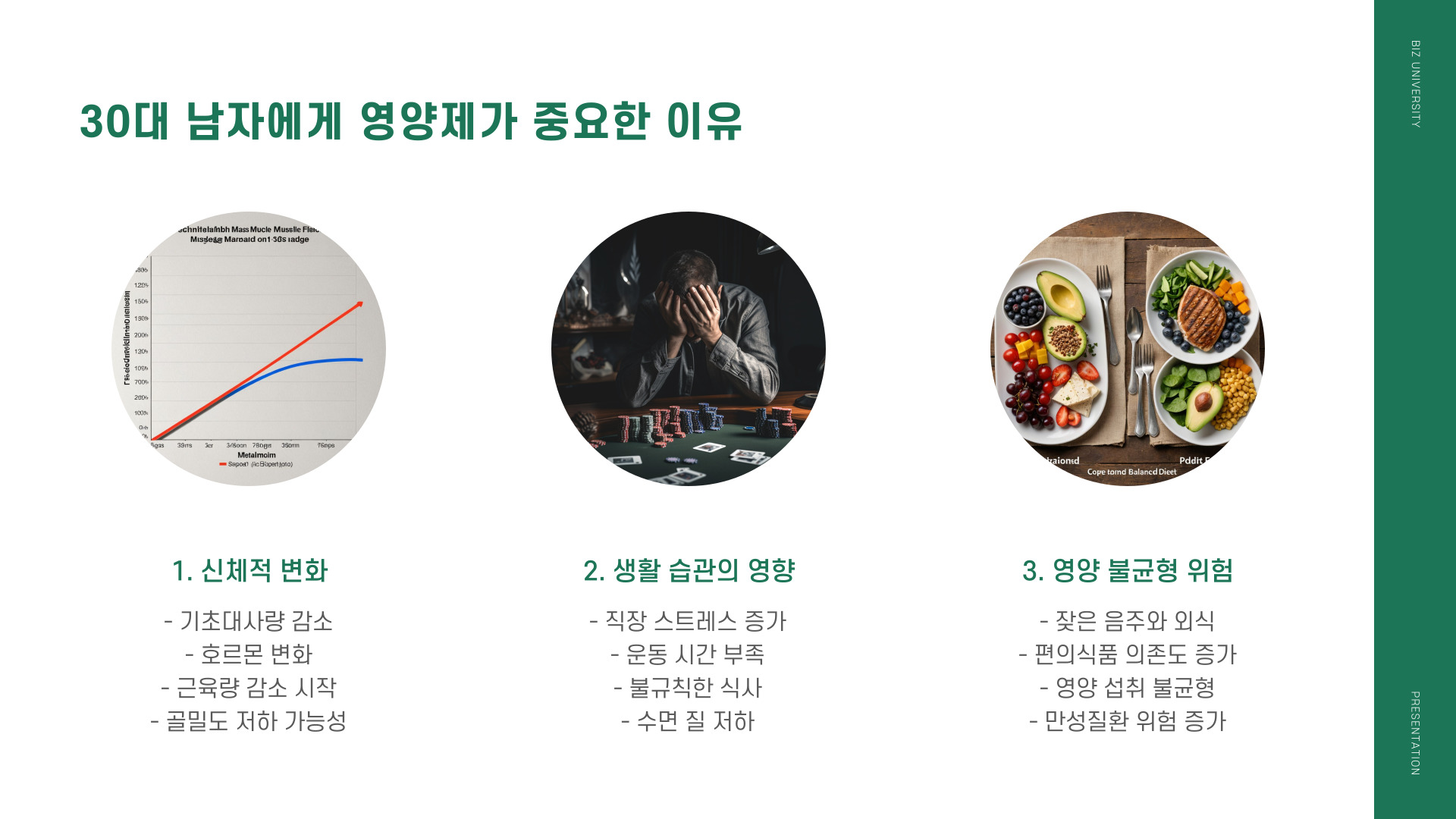 30대 남자의 영양제 루틴