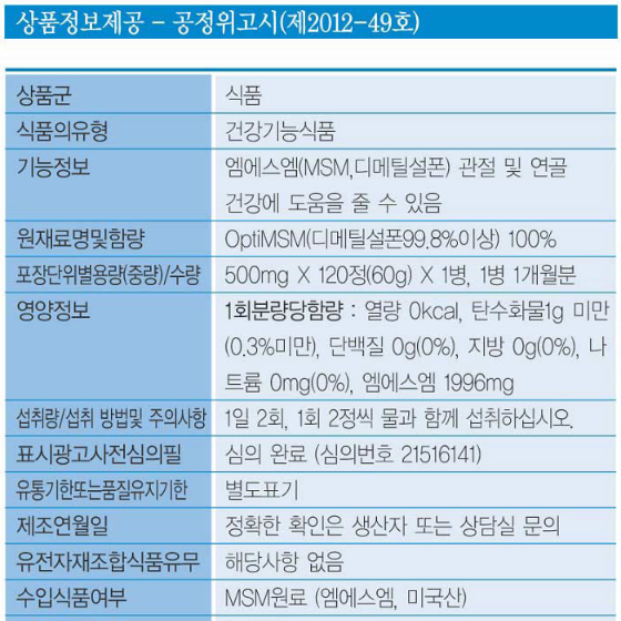관절 연골 건강에 도움이 되는 옵티엠에스엠13