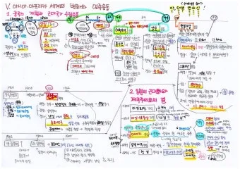 중국 역사 연대표 하나라 청나라 중국 역사_22
