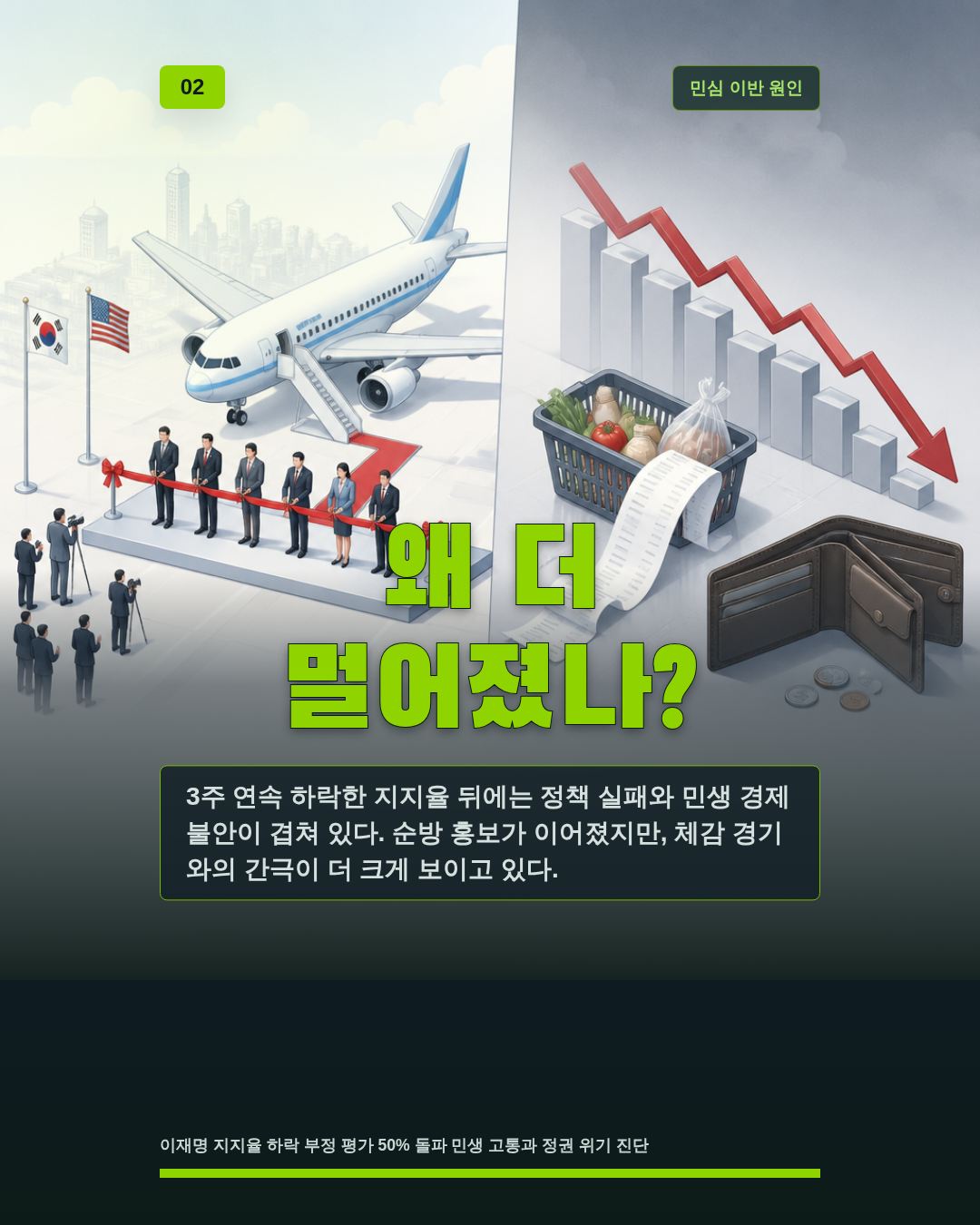 왜 더 멀어졌나?