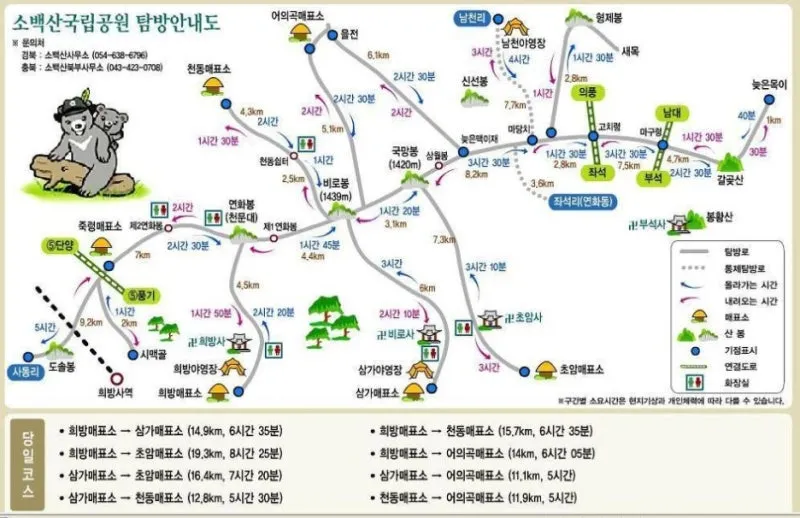 소백산 등산코스 지도 비로봉 초보코스 대중교통 휴식포인트_6