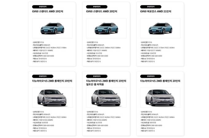 2025 동두천 전기차 지원금 대상차종