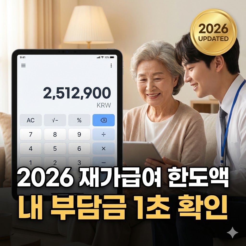2026년 장기요양 등급별 재가급여 한도액 표와 실시간 본인부담금 계산기 인터페이스 썸네일 이미지