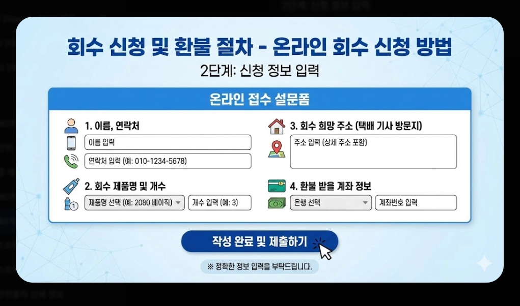 2080치약(리콜 대상, 6종 목록)(확인 방법 + 환불 절차)