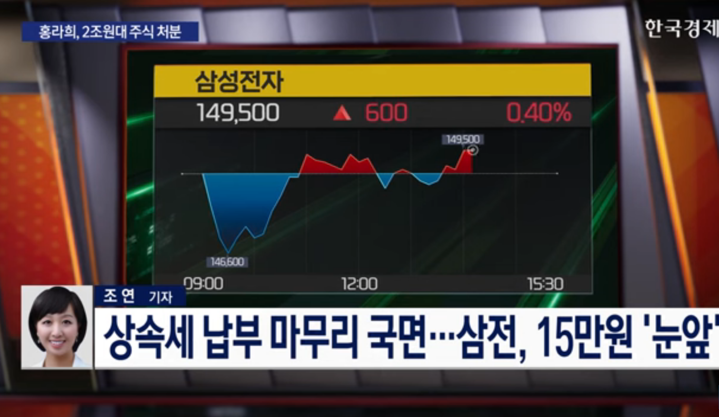 삼성전자 상속세 마무리 (블록딜 영향, HBM4 전망, 레버리지 ETF)
