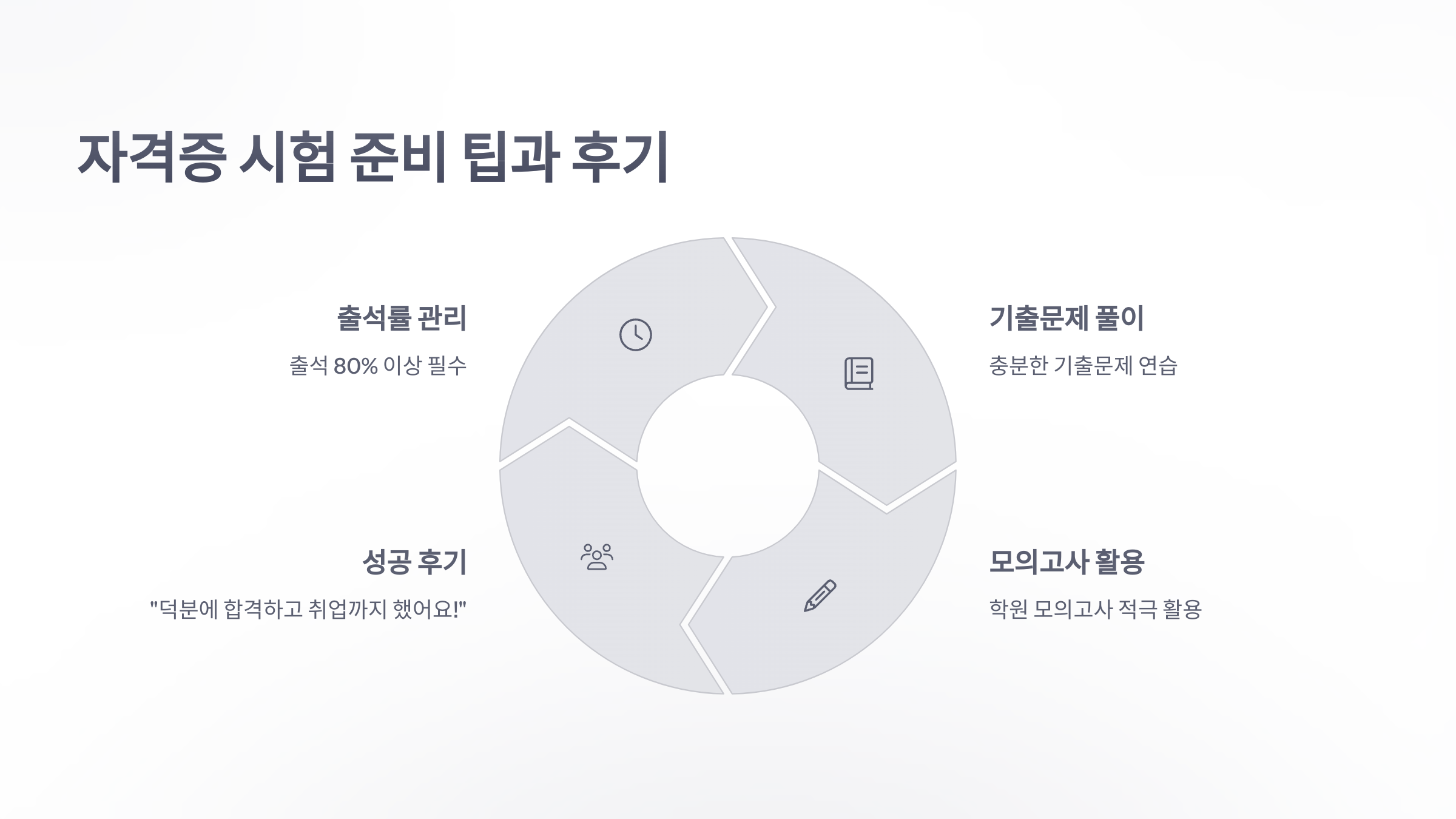 참조-자격증-시험,-국비지원-5
