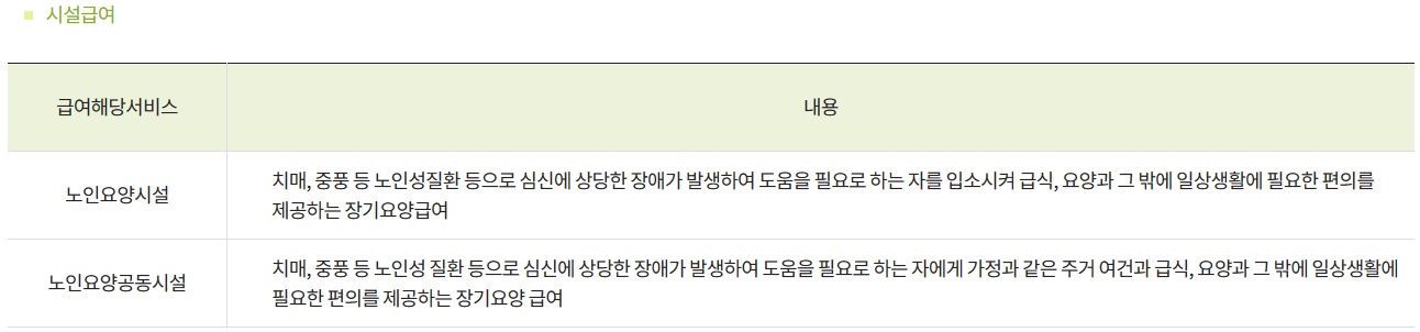 노인장기요양보험 등급 및 신청방법