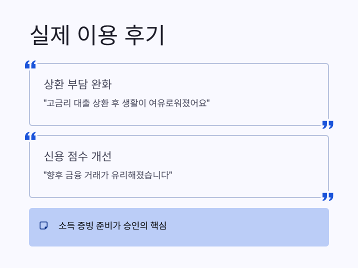 실제 이용 후기 2