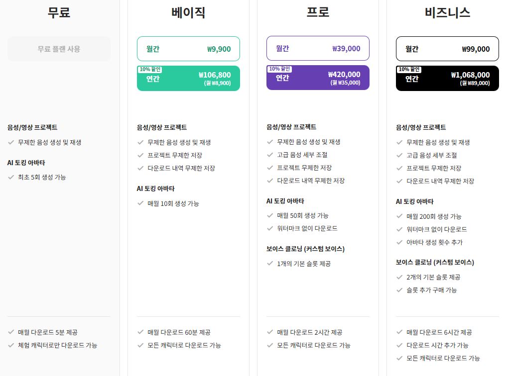 타입캐스트가격표