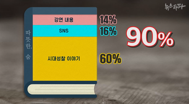 전재수 출판기념회 논란