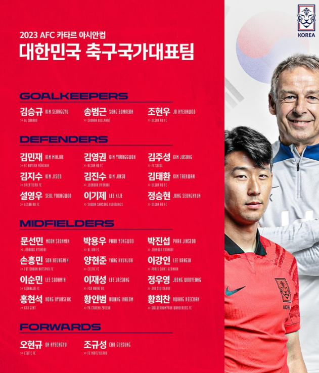 아시안컵 축구국가대표팀