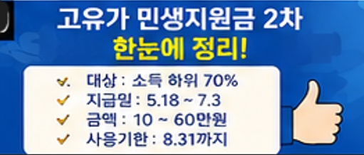 고유가 민생지원금 2차