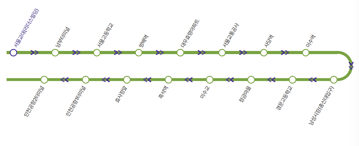 공항버스 6016번 노선도