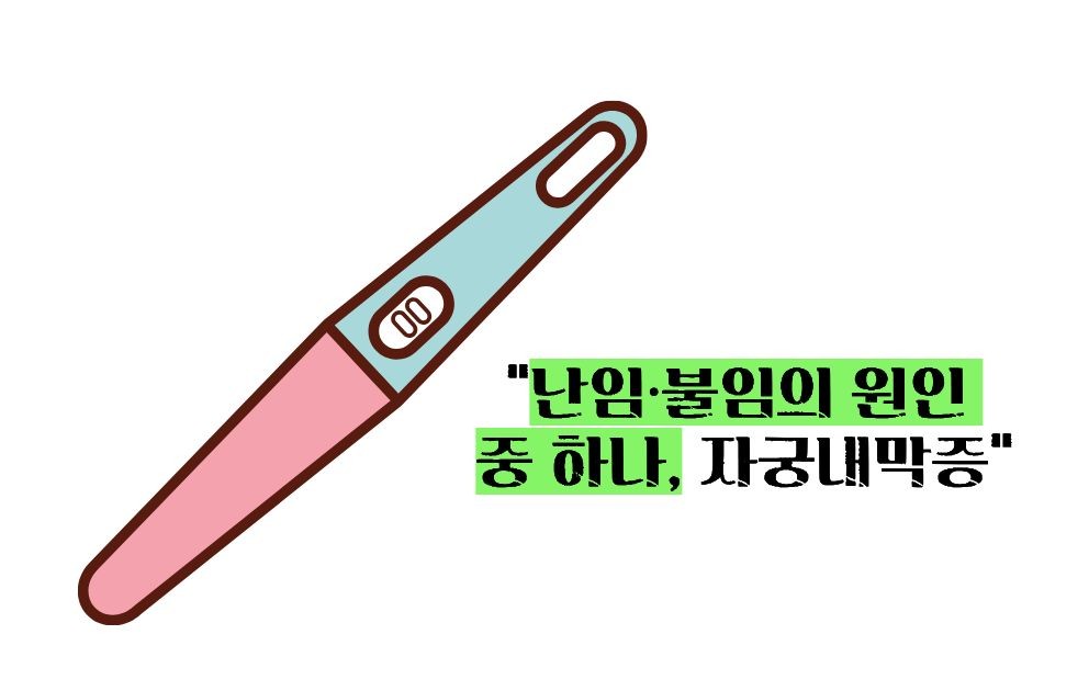 자궁내막증 초기증상