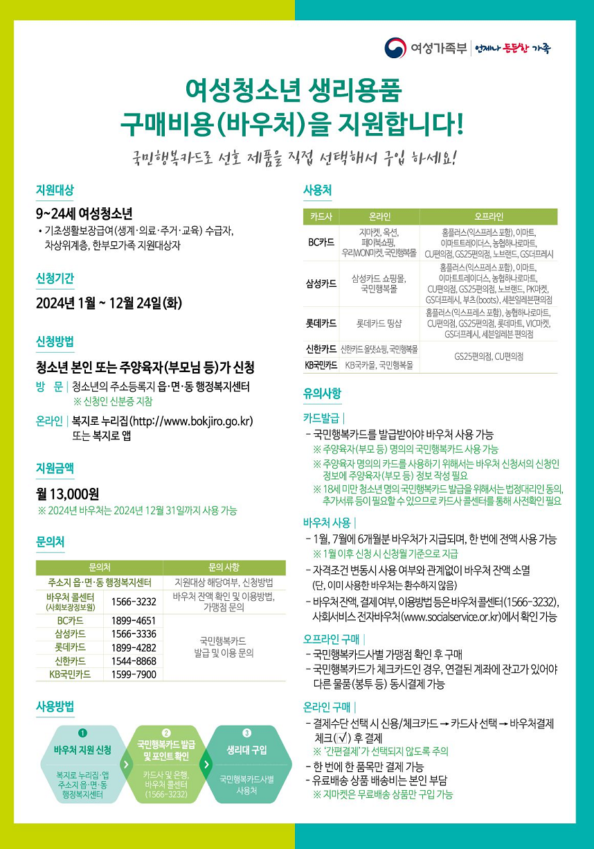 여성청소년 생리용품 바우처 지원사업 총정리