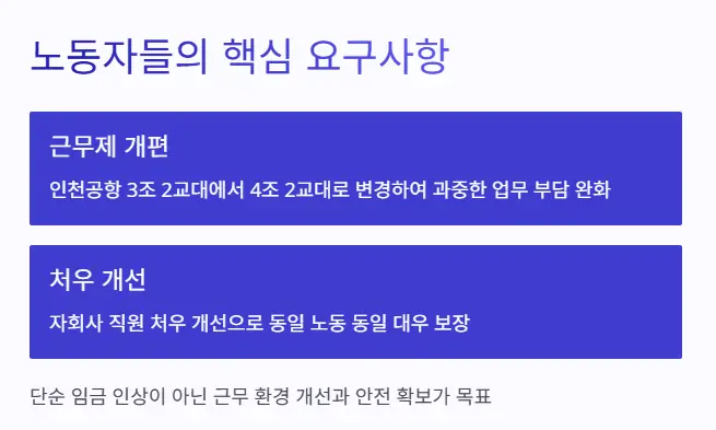 노동자-요구사항