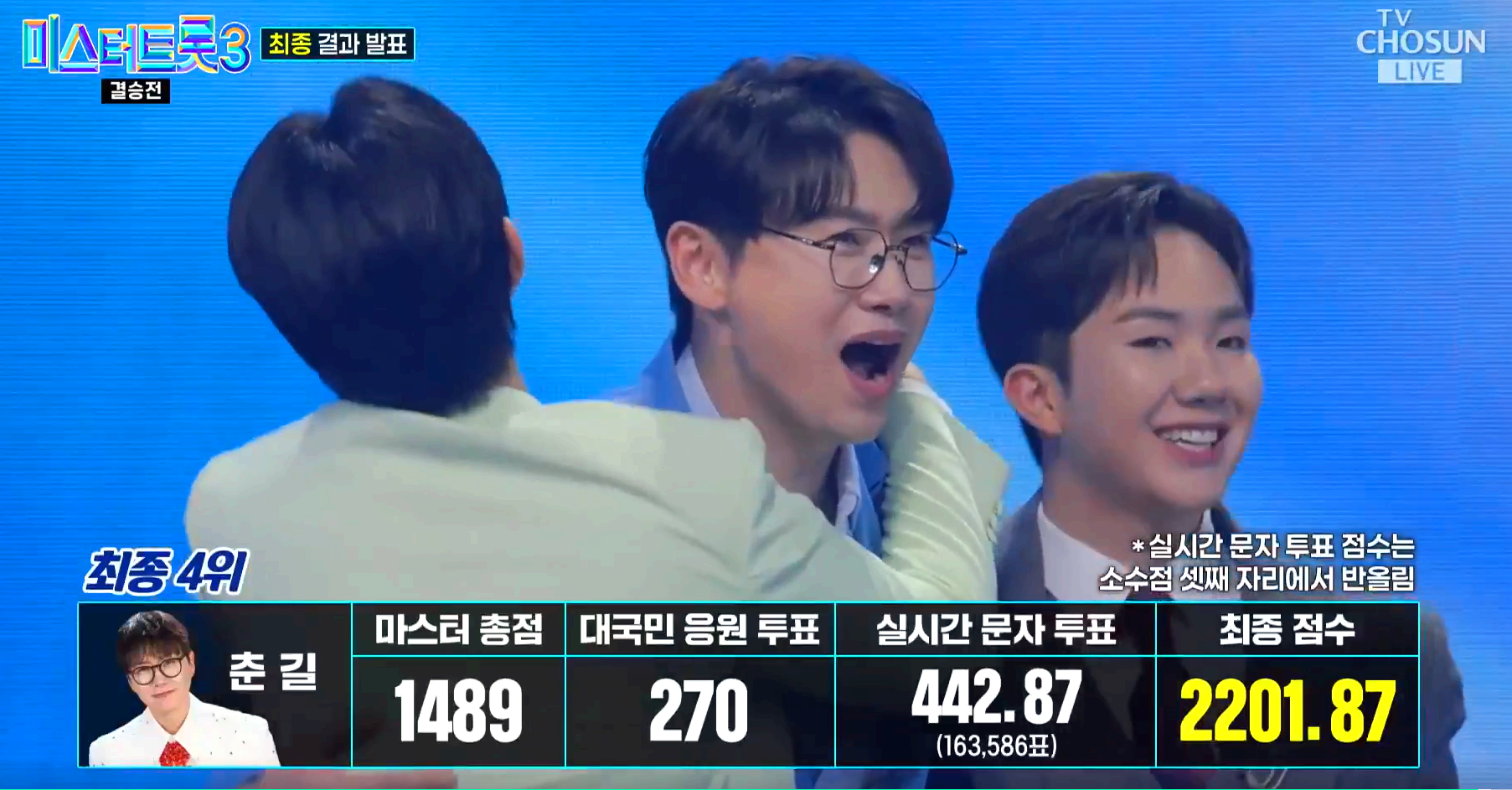 미스터트롯3 결승전