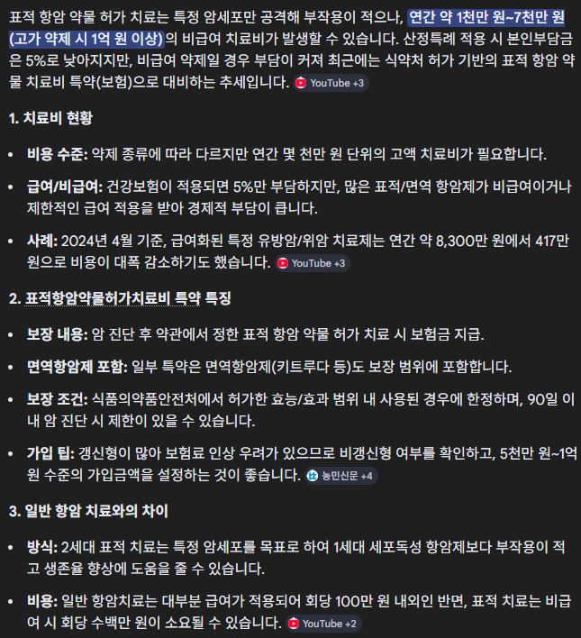 표적항암약물허가치료비 특약 비급여 치료비 발생에 대하여, 구글 AI뷰