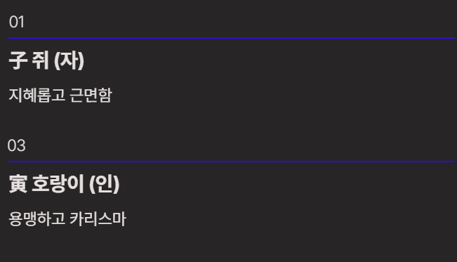 12간지 동물 순서와 의미