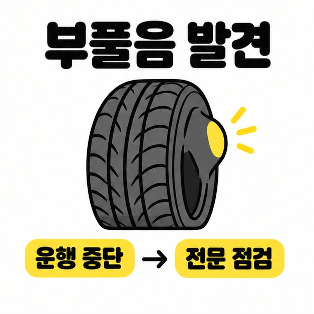 옆면이 노란색으로 강조되어 부푼 타이어와 운행 중단에서 전문 점검으로 이어지는 화살표.