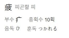 한자 피곤할 피의 일본어 표기가 나와있는 그림