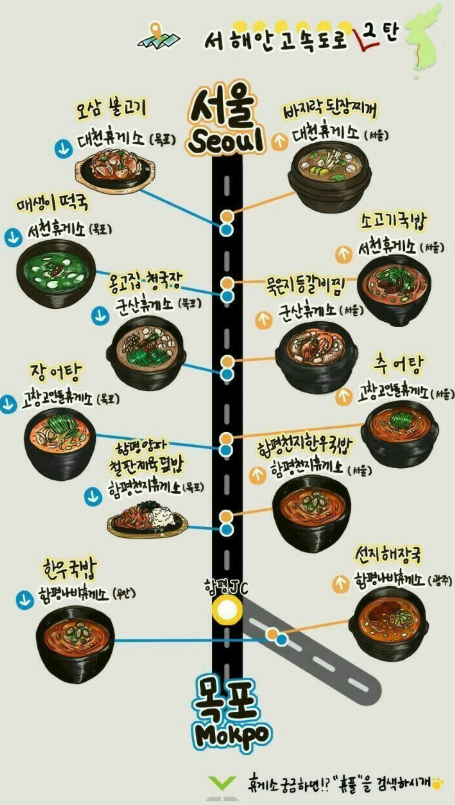 서해안고속도로 목포 방향 정읍휴게소 남도한정식