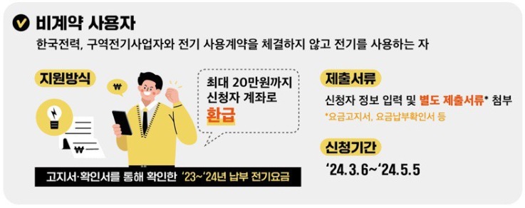 소상공인 전기요금 지원