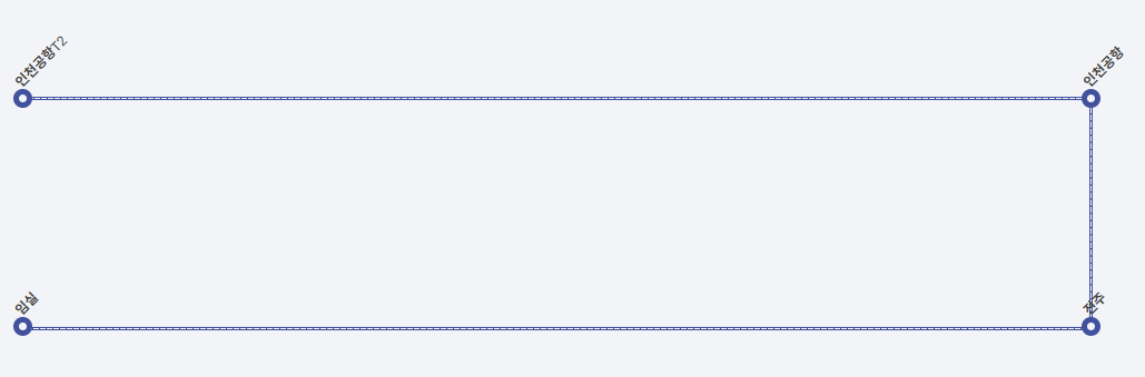 임실 인천공항 리무진-노선도