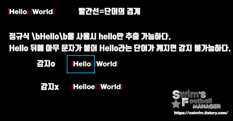 정규식설명.jpg