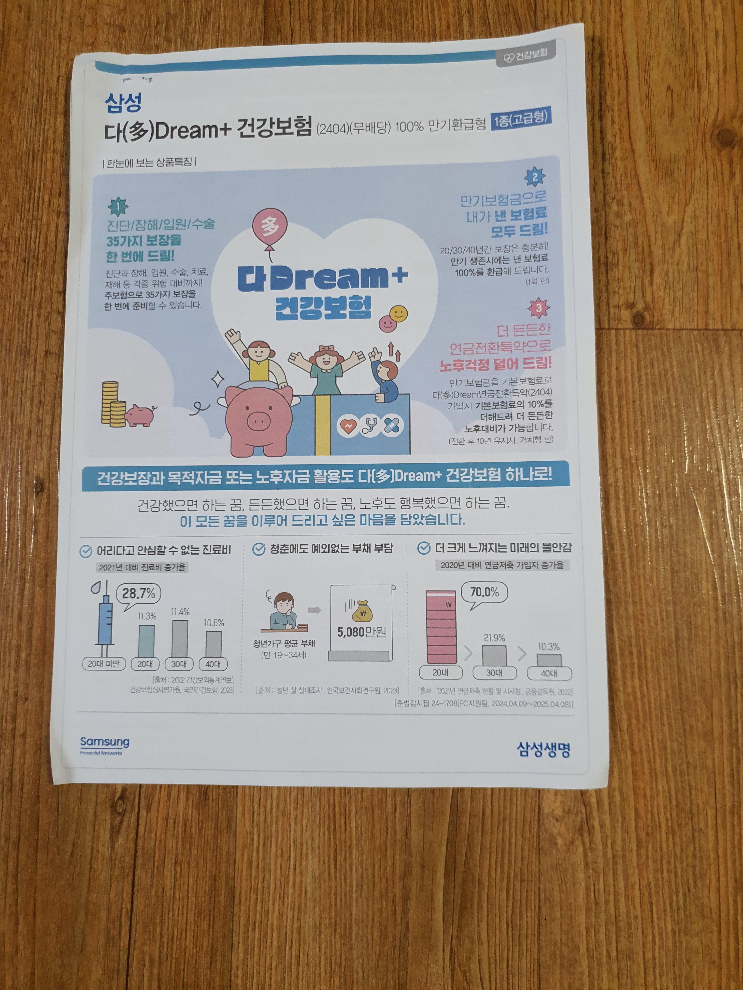 진료비 확인 제도 병원비 환불받기