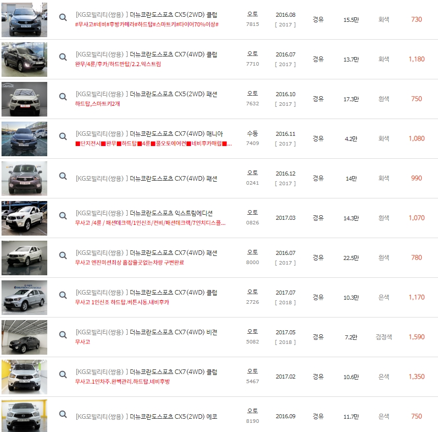더 뉴 코란도 스포츠 중고차 시세 : 580만원~1,790만원
