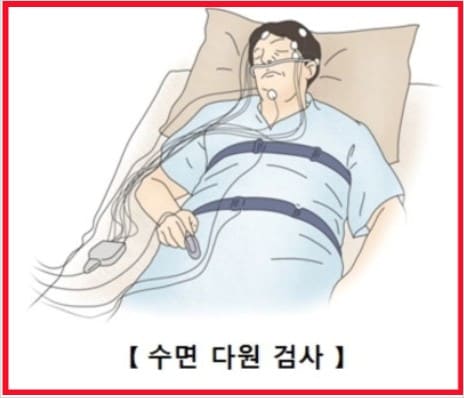 수면-다원-검사