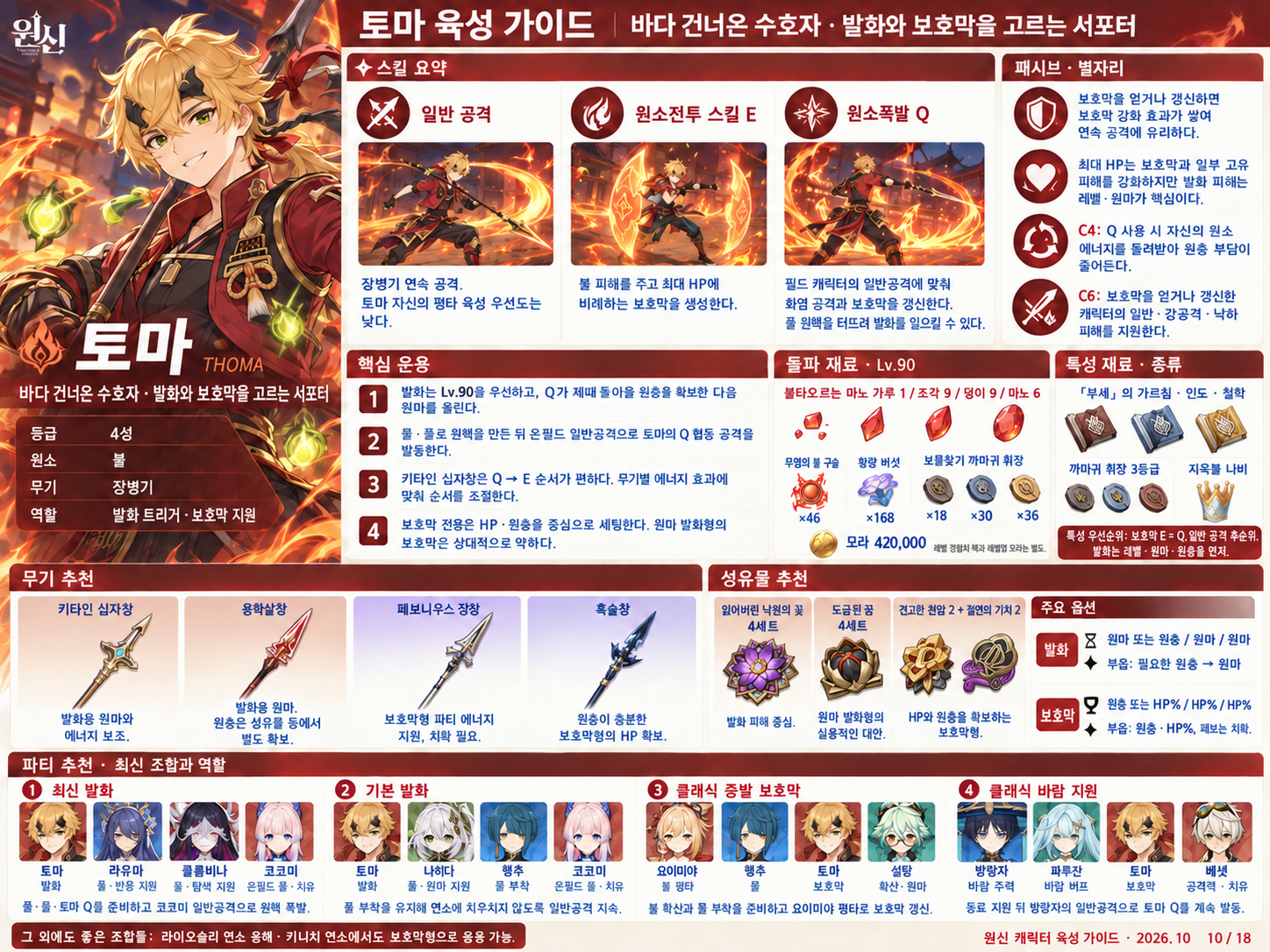 7.1버전 토마 육성