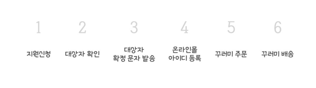 임산부 친환경 농산물 꾸러미 지원 사업 신청하기