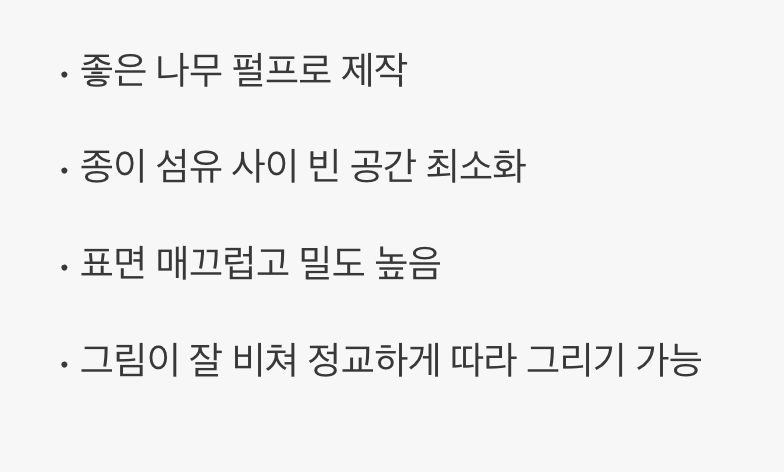 예술가를 위한 캔버스, 트레싱지