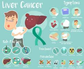 간암 증상