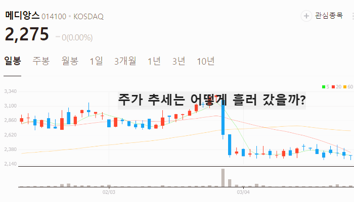 저출산 관련주 대장주 출산율 테마주 TOP5