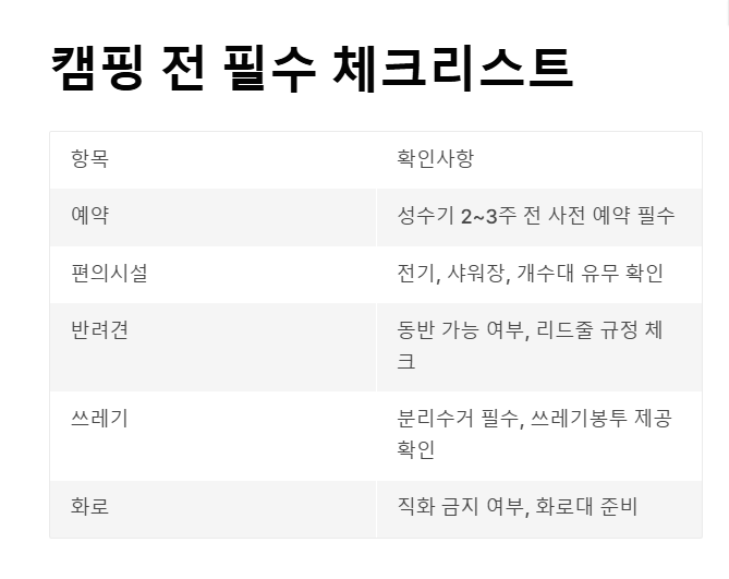 양양 캠핑장 TOP 5 - 자연과 함께하는 최고의 힐링 스팟