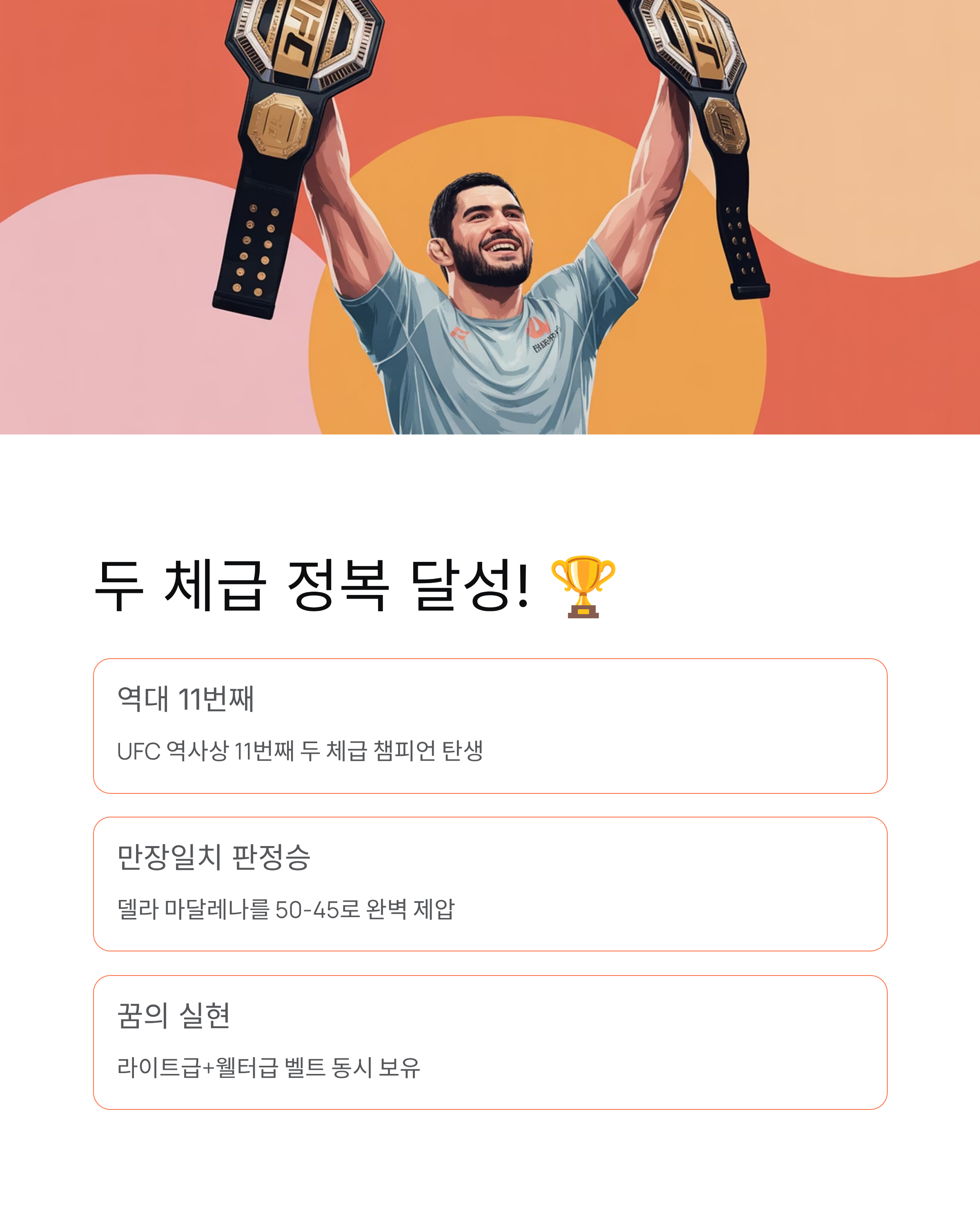 UFC 322 - 마카체프 두 체급 정복·16연승 완벽 정리! 🥊