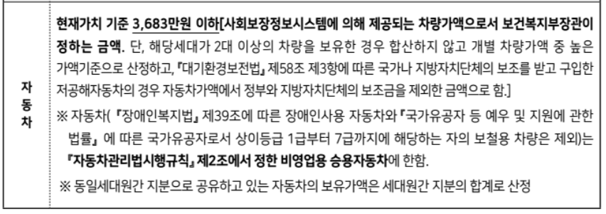 SH 보증금지원형 장기안심주택 신청방법