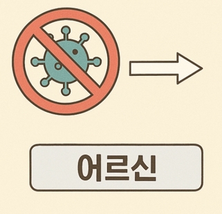 독감 무료접종 대상 나이