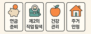 노후준비