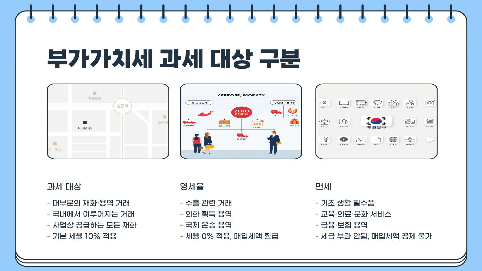부가가치세 뜻 &amp;#124; 부가가치세 신고기간 &amp;#124; 부가가치세 계산 한 번에 끝낸다