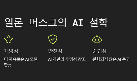 그록3 설치 방법
