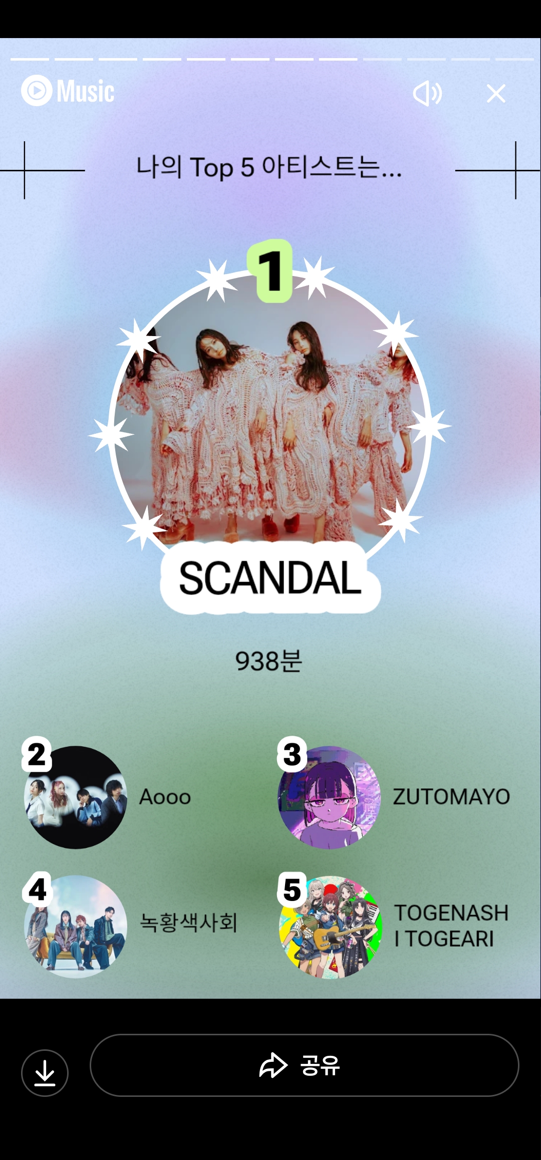 유튜브 뮤직 RECAP 확인 상위 아티스트