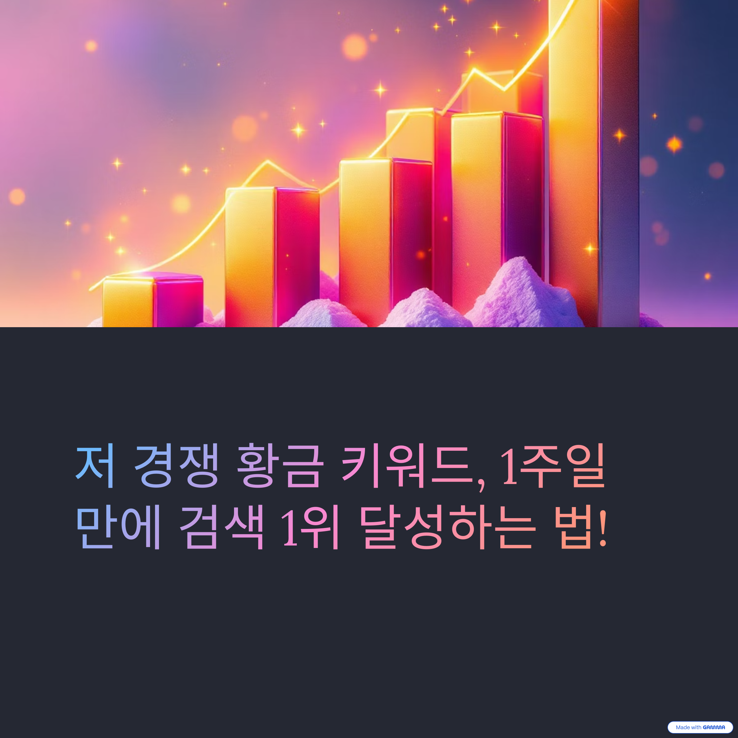 1주일 만에 검색 1위! 저경쟁 황금 키워드 전략