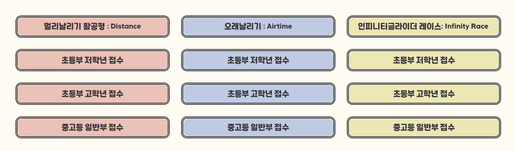 사천에어쇼 행사 천체 일정 이벤트 총정리