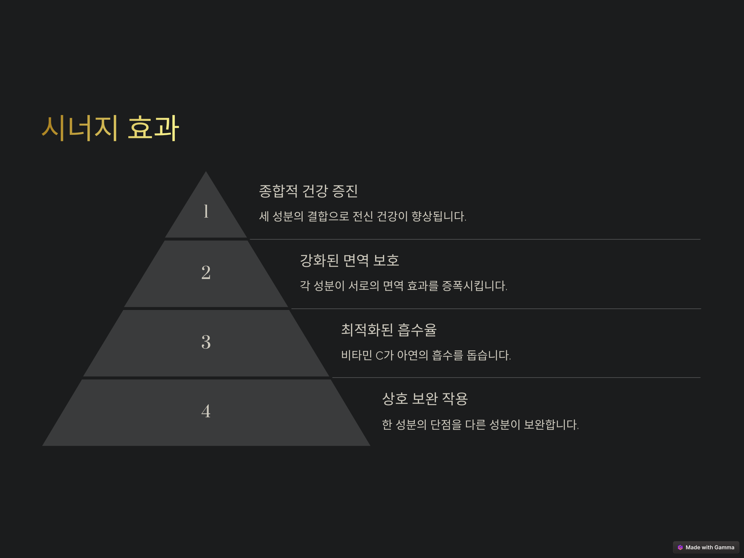 프로폴리스 아연 C 효능 5가지 8