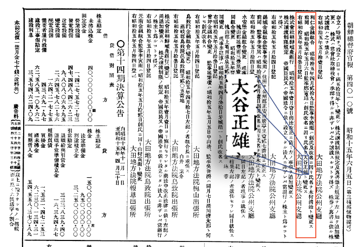 오타니 마사오 증거 자료