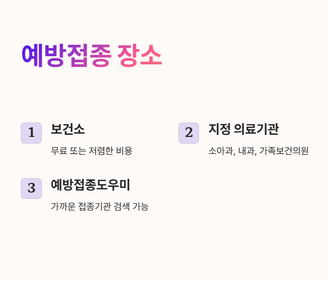 백일해 예방접종 어디서 맞는지. 병원 사진